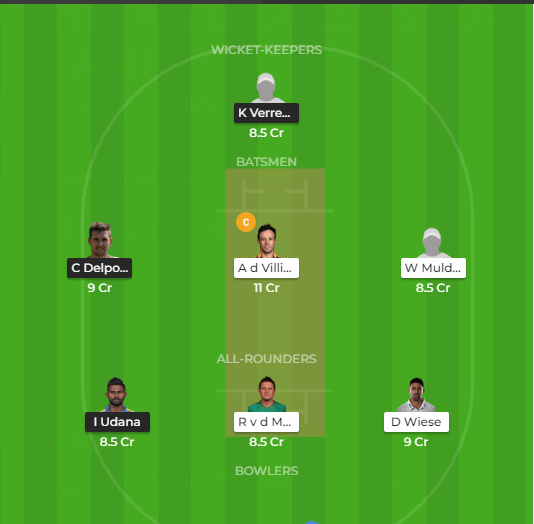 FINAL, PR VS TS : DREAM11 FANTASY CRICKET TIPS – PLAYING XI, PITCH REPORT & INJURY UPDATE