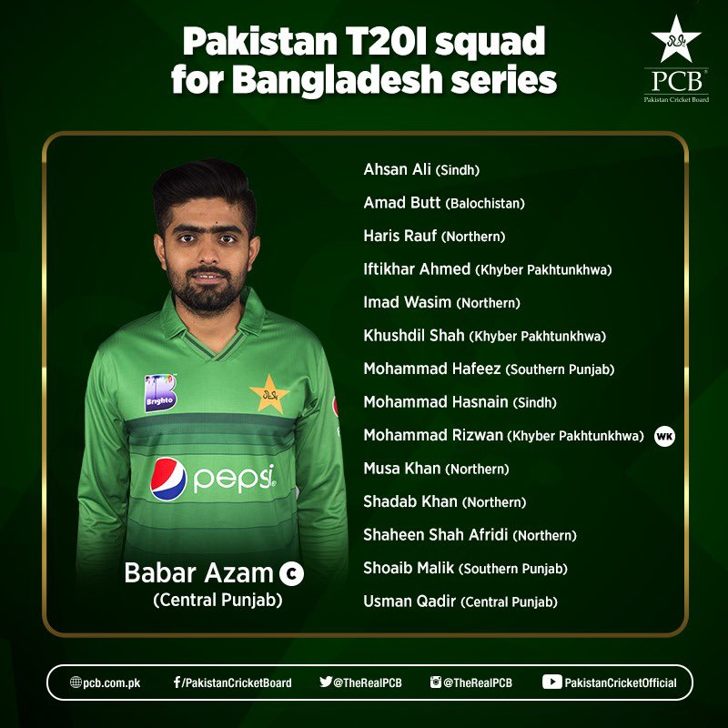 15 Twenty20 players have been selected for the Twenty20 series against Bangladesh, 7 players have been dropped from the visiting squad.